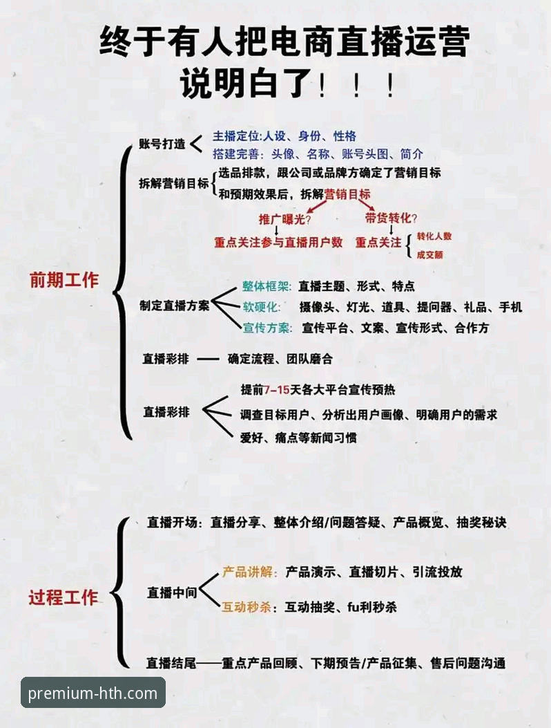 华体会直播平台使用指南 7个步骤掌握华体会直播平台使用指南,从新手到达人只需3天