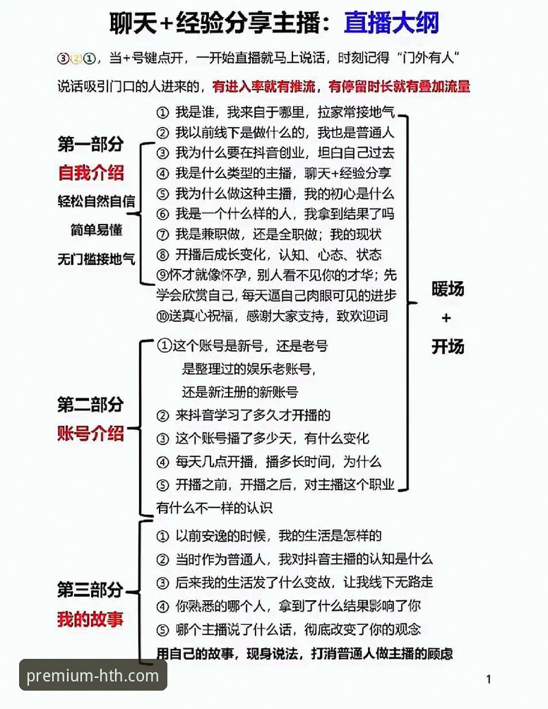 华体会直播平台使用指南 7个步骤掌握华体会直播平台使用指南,从新手到达人只需3天
